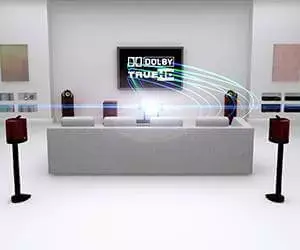 Dolby HD -Thue HD Channel Check-