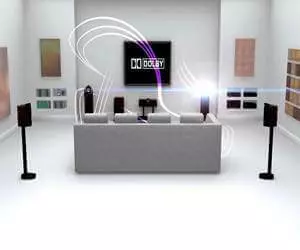 Dolby Digital SD -Channel Check-