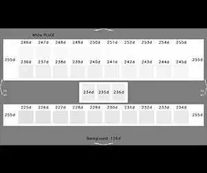 Pattern Images -Adjustment and assessment files in 1080p and 4K-