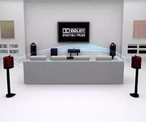 Dolby Digital Plus 7.1 -Channel Check-