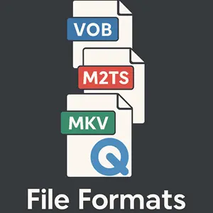 Video Formats